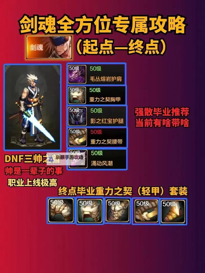 DNF强烈的气息在哪弄？详细攻略助你轻松获得图1