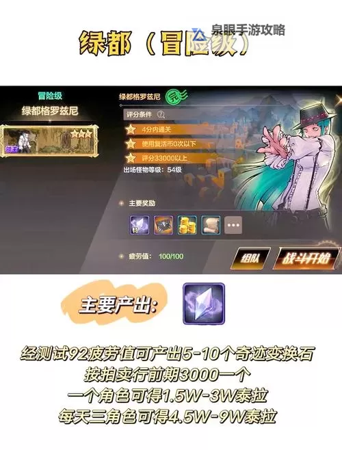 DNF手游刷元素结晶怎么刷：高效获取方法全攻略图2