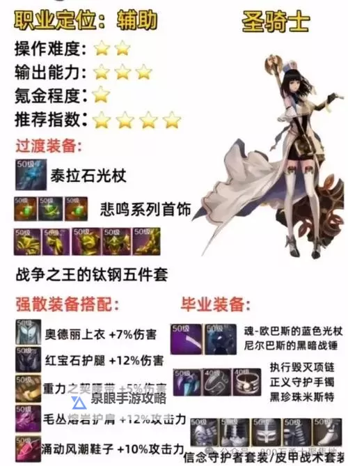 揭秘2024年最强dnf手游毕业武器指南图1