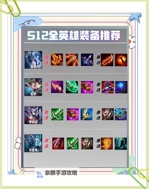 掌握技巧：全方位解析时间刺客大乱斗出装策略图2