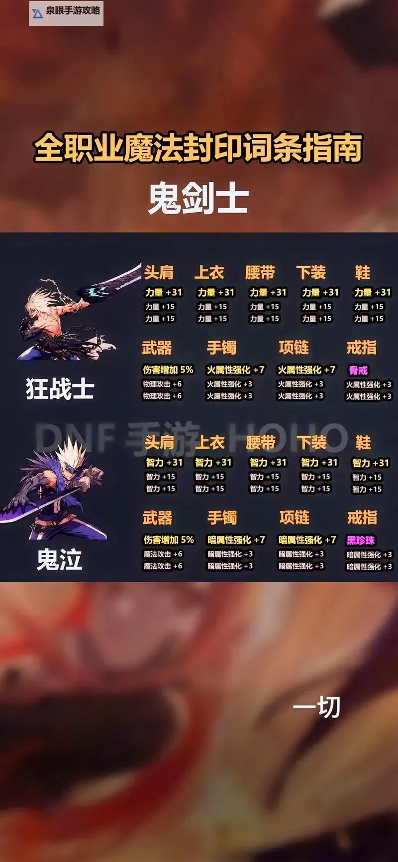 DNF装备怎么锻造:全面指南助你提升战力图1