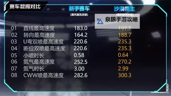 领主80关奖励明细图全面解析与获取指南图2