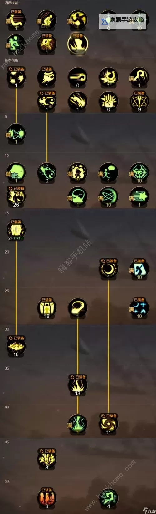 DNF手游刷元素结晶怎么刷：高效获取方法全攻略图1