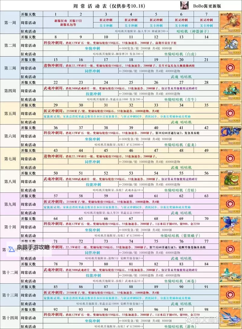 天天炫斗钻石兑换码分享:最新福利领取攻略图1