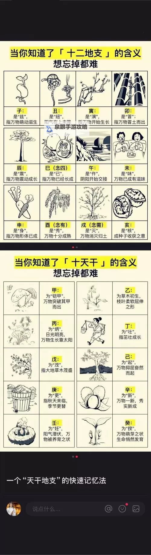 天天日天干：探索古代天干地支的奥秘图1