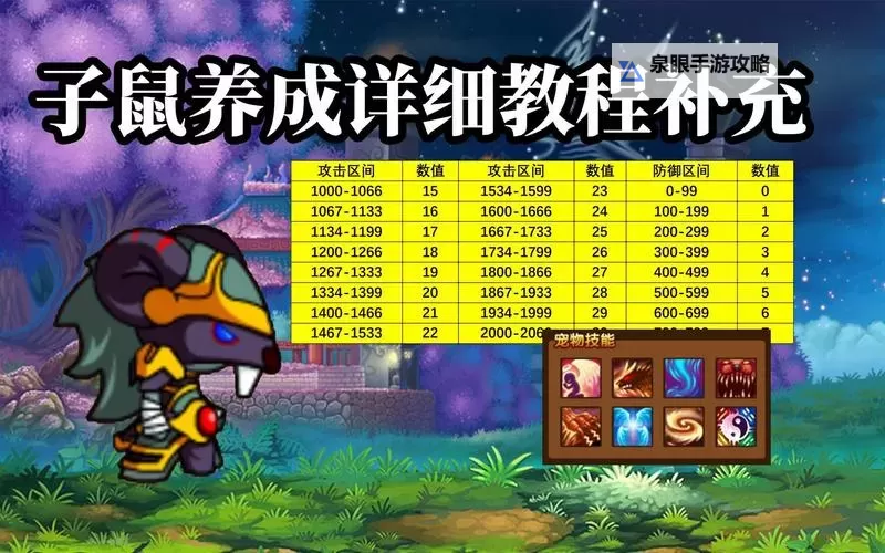 造梦西游三二级技能书在哪获取攻略详解图2