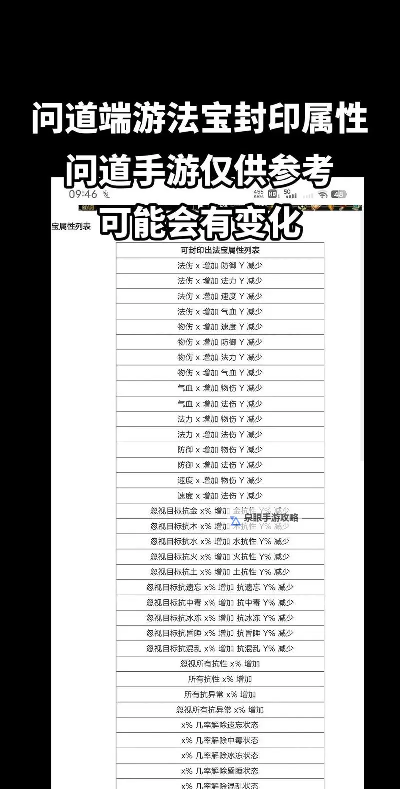 问道法宝封印伤害高:提升技巧与实用攻略图1