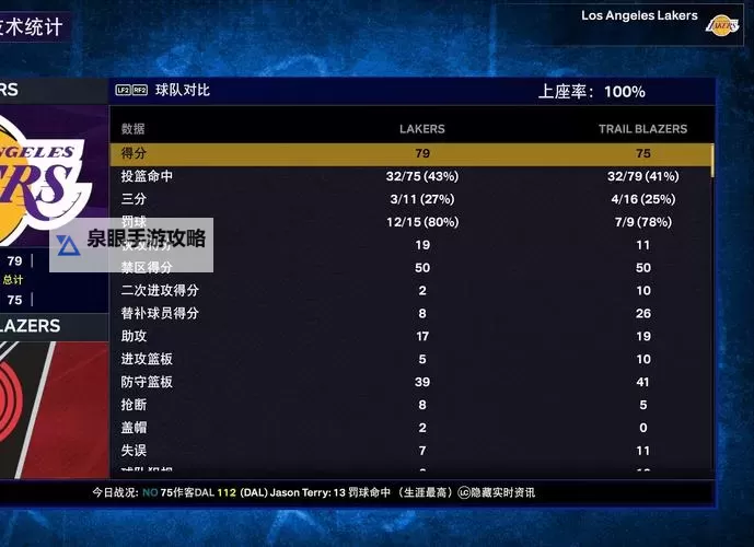 NBA2K14键盘怎么后撤步：详细操作指南图2