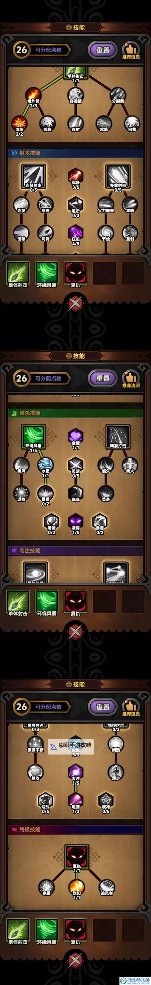 原始征途弓手技能搭配指南：高效提升战斗力的最佳方案图1