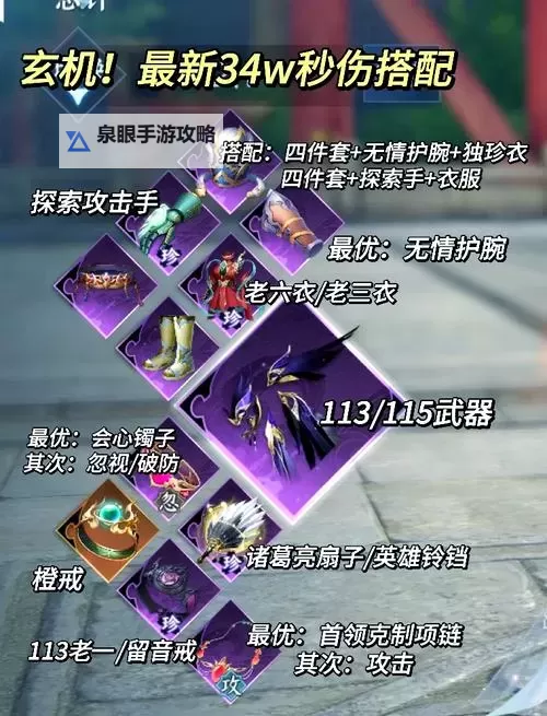 探索最佳时空裂缝英雄搭配方案，提升战斗效率图1