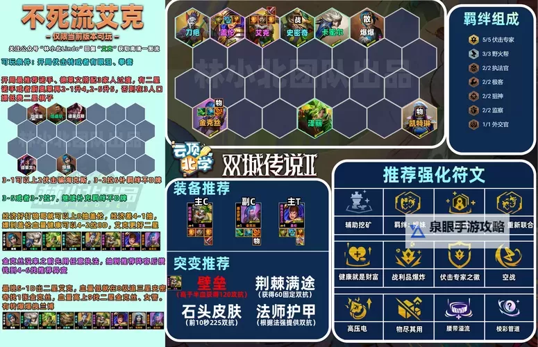 探索策略与技巧：艾克无限火力2022全面指南图2