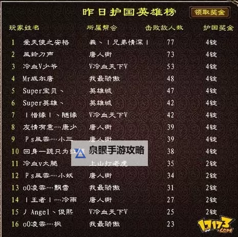 征途花钱最多的玩家排行榜:揭秘游戏中最豪气的玩家榜单图2