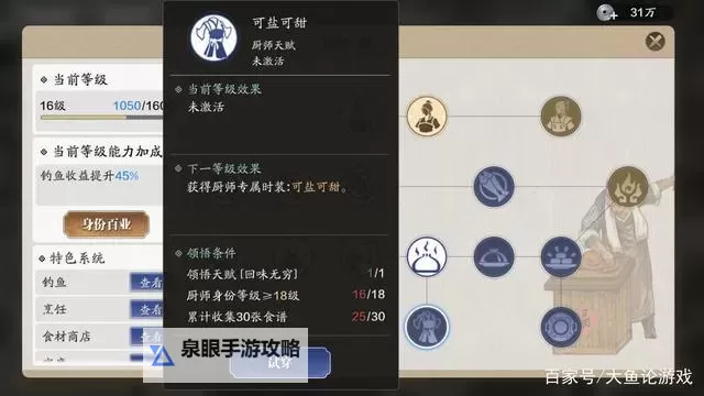 天刀手游怎么赚钱:实用攻略与技巧详解图1