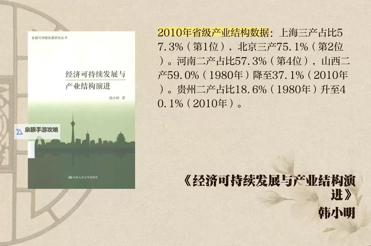 品一二三区在线旧产无精：全面分析与未来发展趋势图1