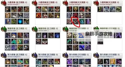 全面详解:Dota1英雄出装图解攻略指南图1