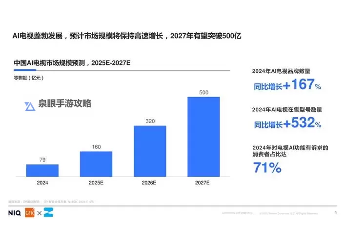 奇热色综合:全方位解读新时代的娱乐新趋势图1