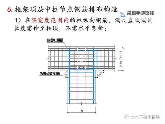 框架柱柱高如何确定：关键原则与方法解析图2