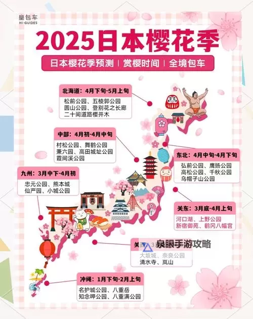 小黄花必看日本:踏上赏樱之旅的必备指南图2