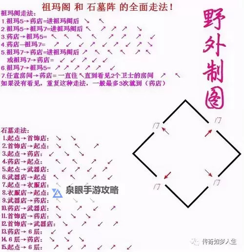 全面攻略:祖玛阁迷宫走法与诀窍解析图2