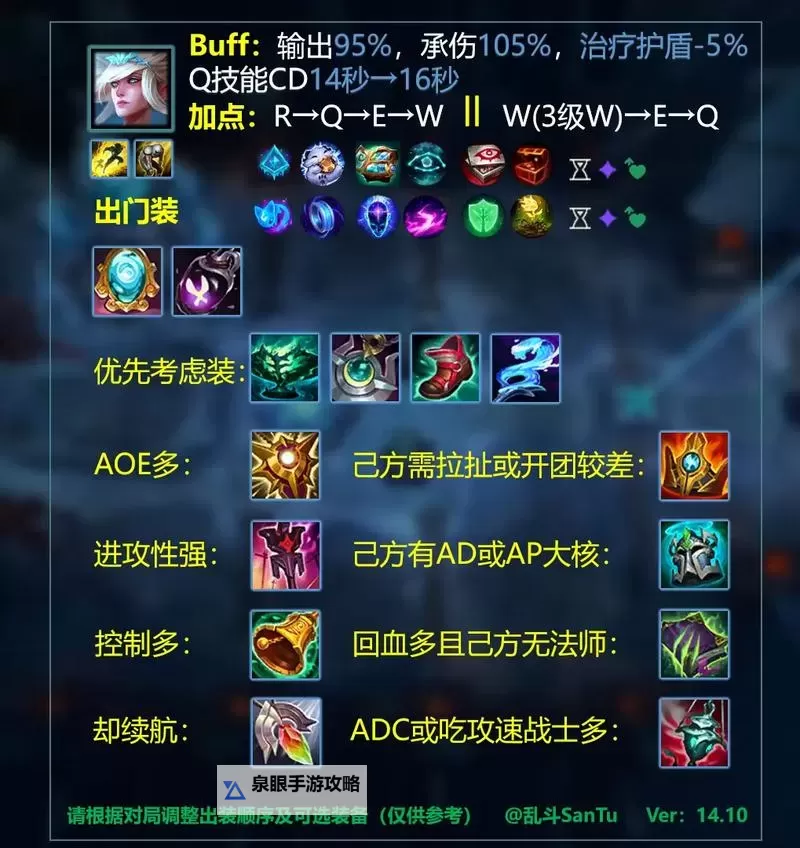 锤石AD一刀秒出装攻略：完美秒杀对手的最佳装备搭配图1