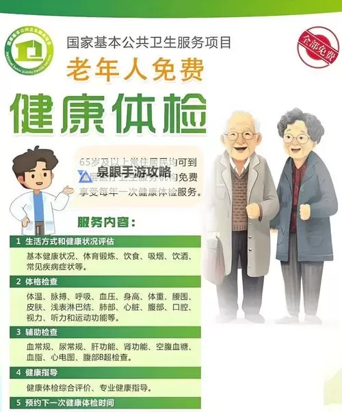 非会员体检120免费：享受全面健康检测新福利图1