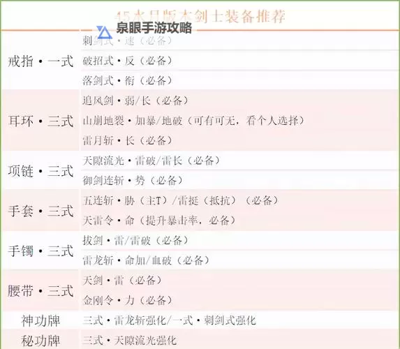 剑灵水月提炼石有什么用？详细解答与使用指南图1