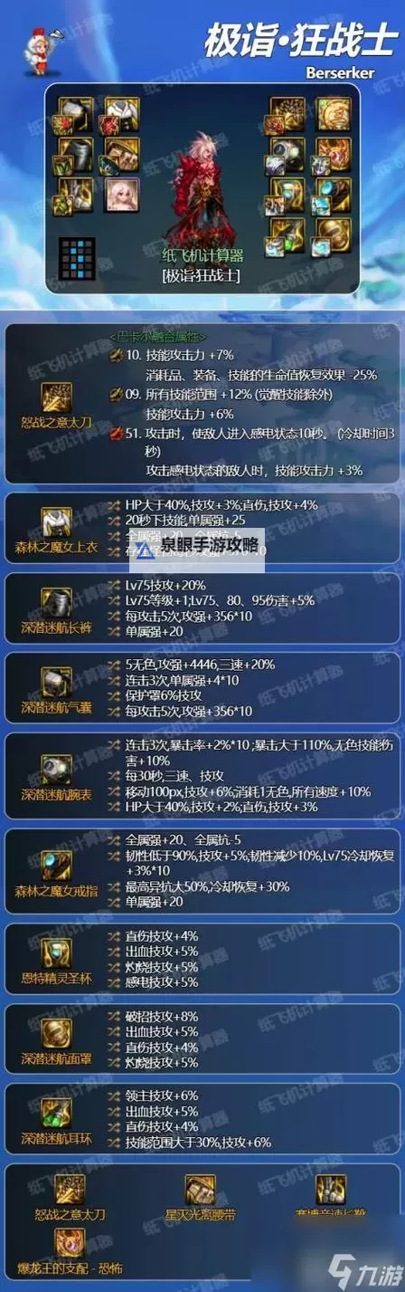 2024年最新版狂战士装备搭配排行表：最强配置全解析图2