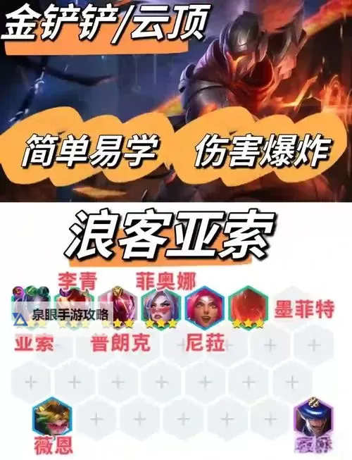 精彩对决：亚索战场Boss的终极挑战指南图2