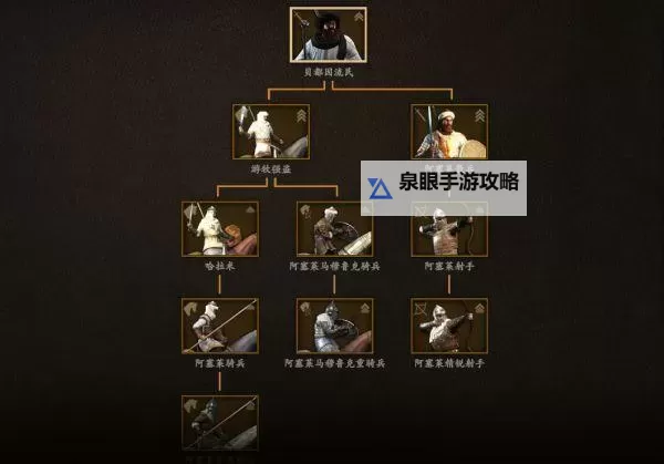 骑马与砍杀2声望有什么用:声望系统的作用详解图2