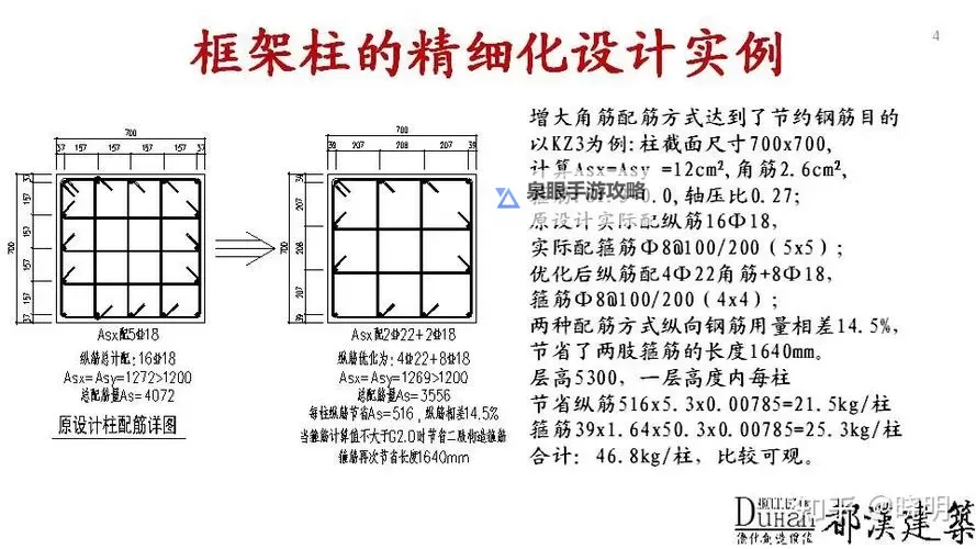 框架柱柱高如何确定：关键原则与方法解析图1