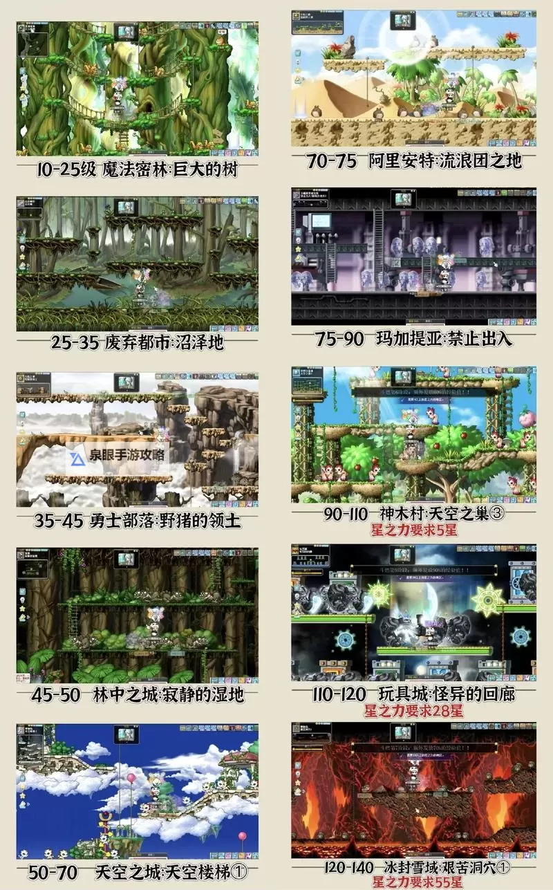 冒险岛怎么完成800个任务：详细攻略与实用技巧图1