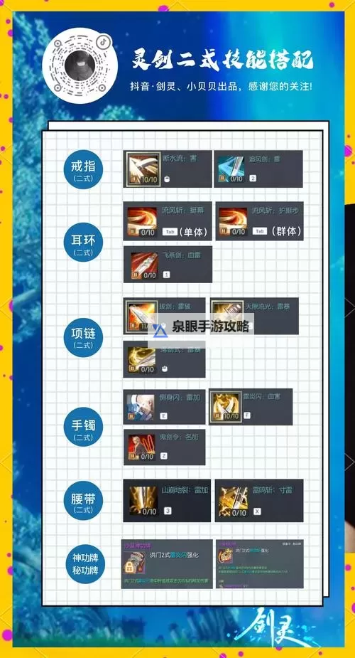 剑灵三系毕业装备全面指南：打造终极实力的必备神器图1