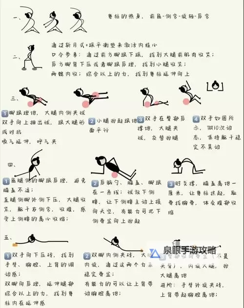 全面提升你的技能——瑜伽教练3实用课程指南图1