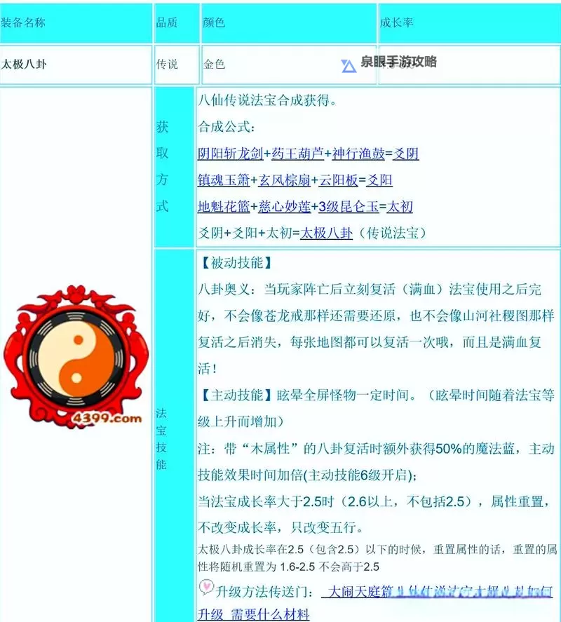 造梦西游3法宝属性有什么用:全面解析法宝提升与实用技巧图1