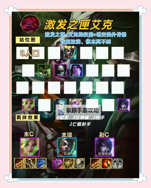 艾克云顶之弈出装S9指南：最佳装备推荐与玩法技巧图1