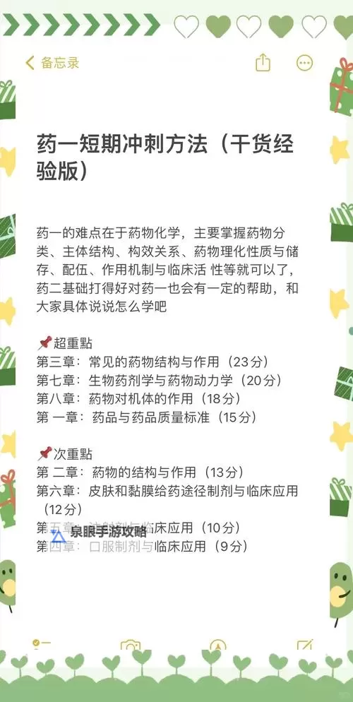 掌握策略:全面提升《征途药品精通》技能指南图1