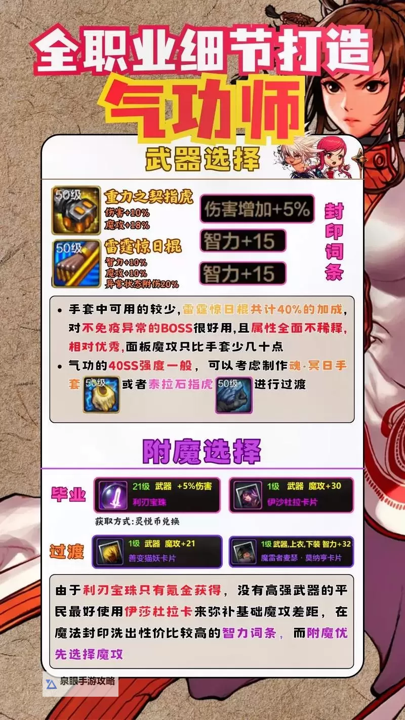 全面详解DNF装备锻造引导:提升装备实力的实用技巧图1