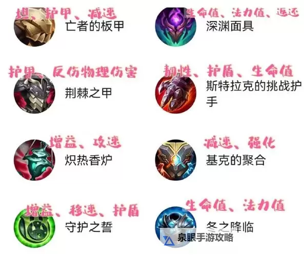 LOL锤石装备推荐:最佳搭配指南助你统治峡谷图1