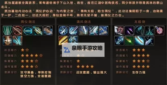 九阴真经后期都玩什么门派武学？最新攻略解析图2