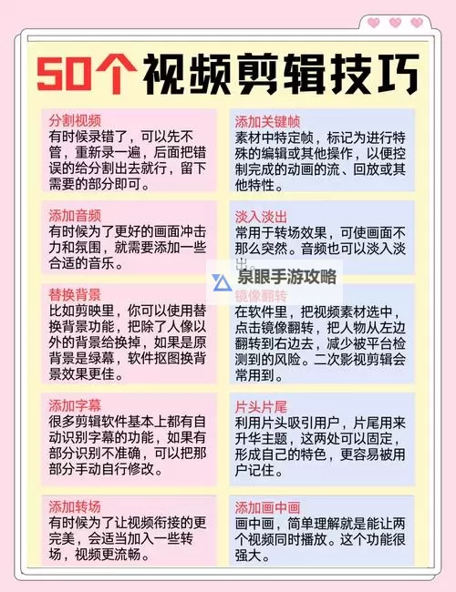 哔哩哔哩 在线解析：轻松掌握视频内容的快速攻略图2