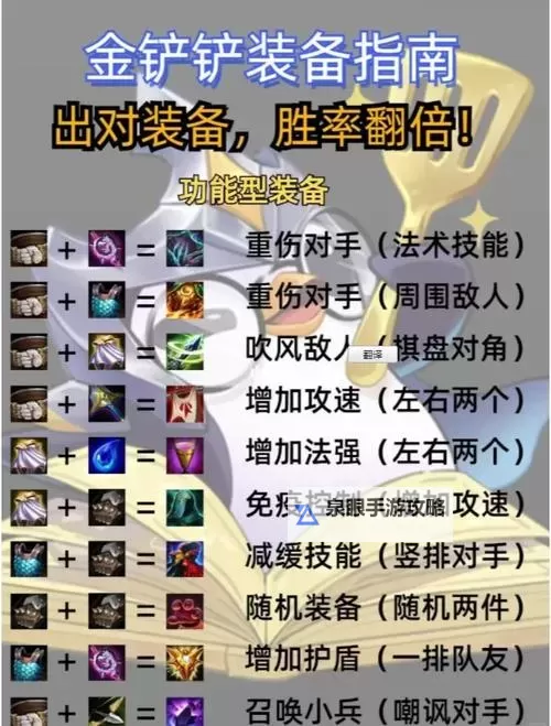 攻速锤石出装推荐:提升攻速的最佳搭配方案图2