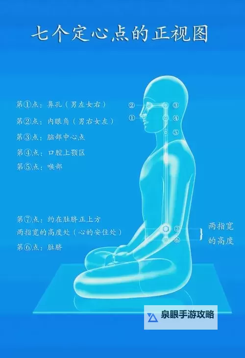 打坐的正确姿势：科学指导与实用技巧图1