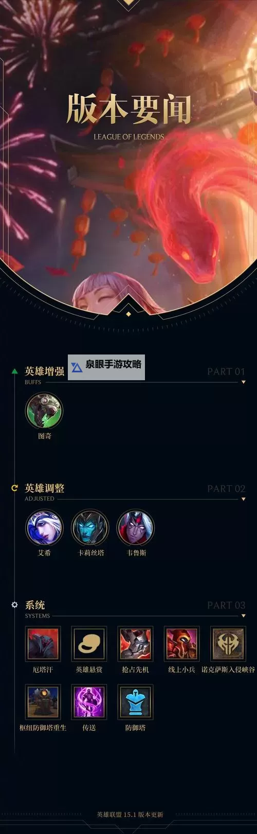 2022LOL塞恩辅助出装指南：最佳搭配及实用技巧图1