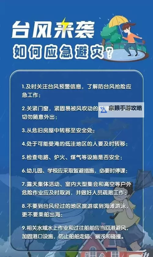 又一个超强台风来了：威力逼人引发全国警惕图1