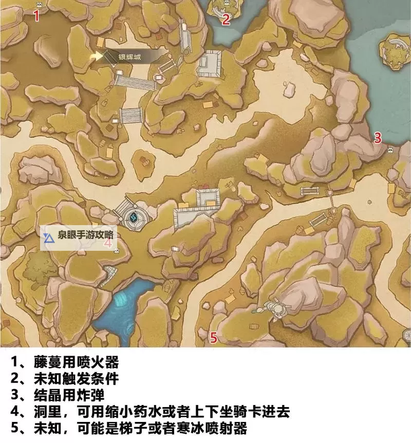 玛拉顿多少级可以去?详细攻略指南图1