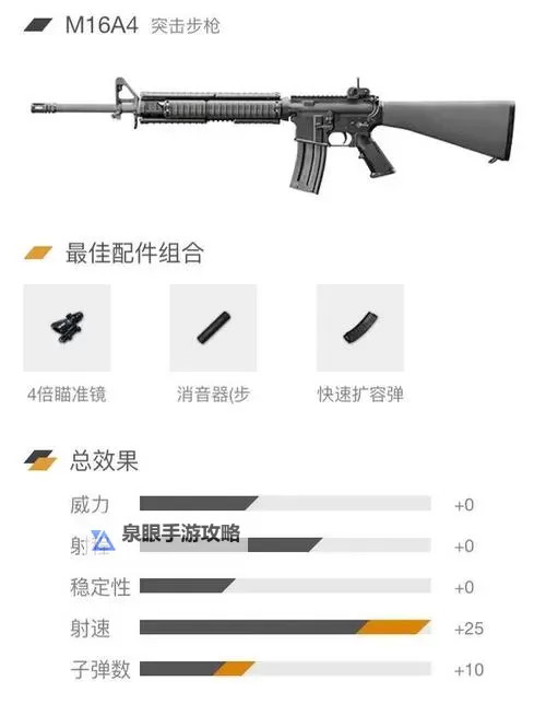 全面评测:战地2042突击步枪最佳选择与实战表现图1