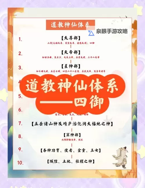 天上有几个神仙：探索仙界的奥秘图1