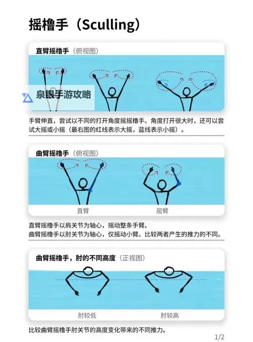 怎么扣出水指法图详细教程及步骤解析图1