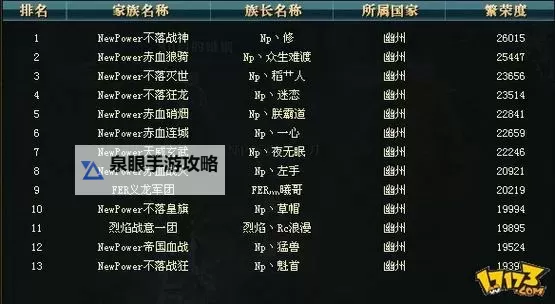 御龙在天手游名字大全：精选创意名字推荐 collections图2