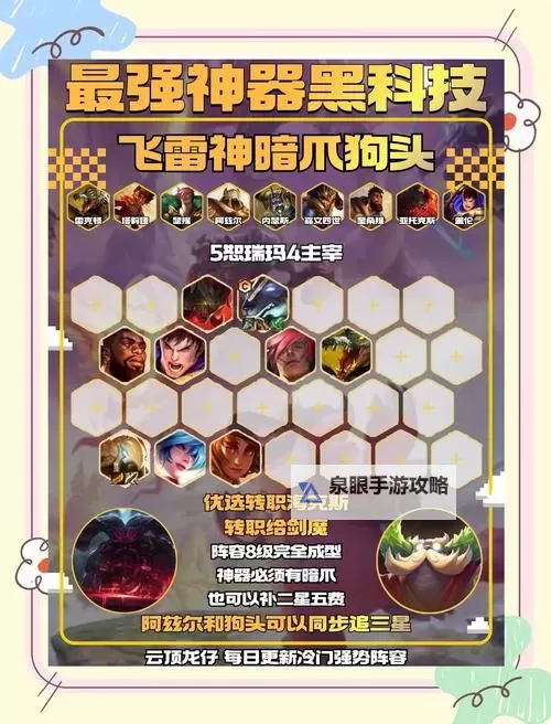 新版本最适合狗头的装备指南：提升战力的最佳选择图1